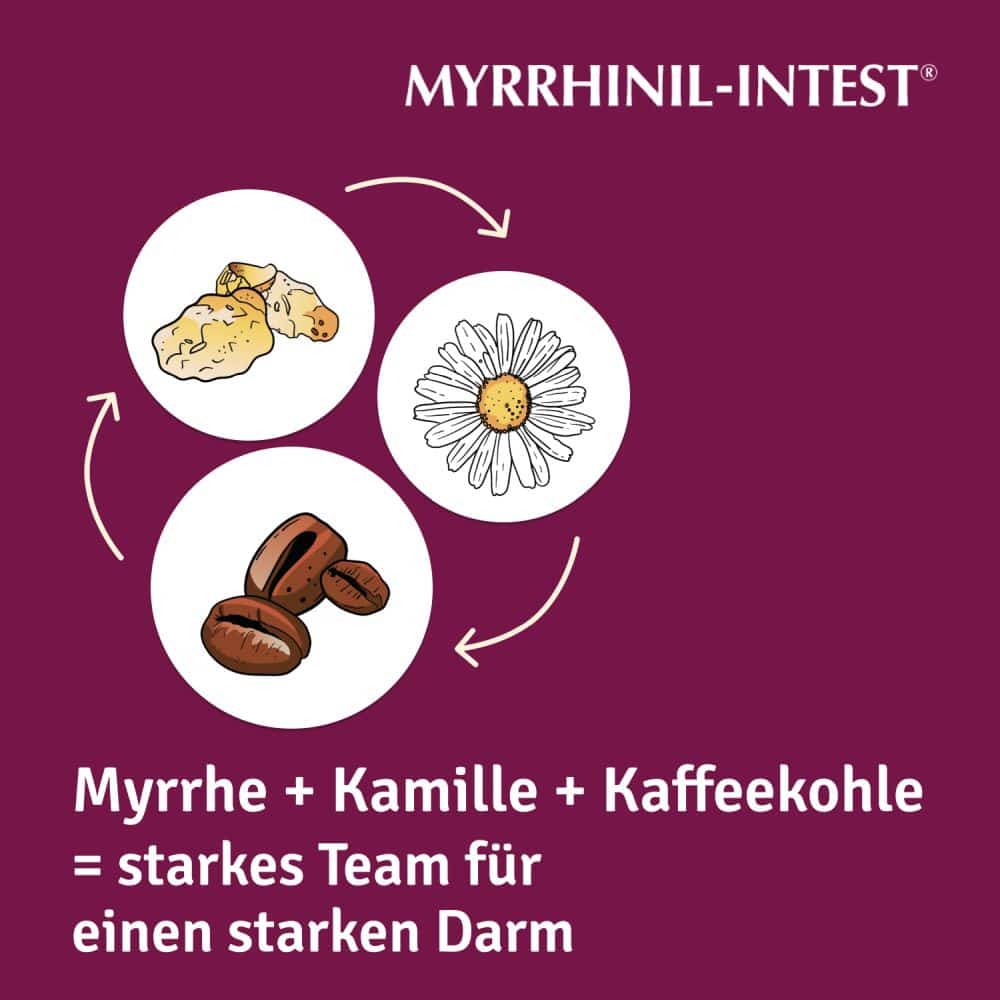 MYRRHINIL-INTEST 500 St Überzogene Tabletten