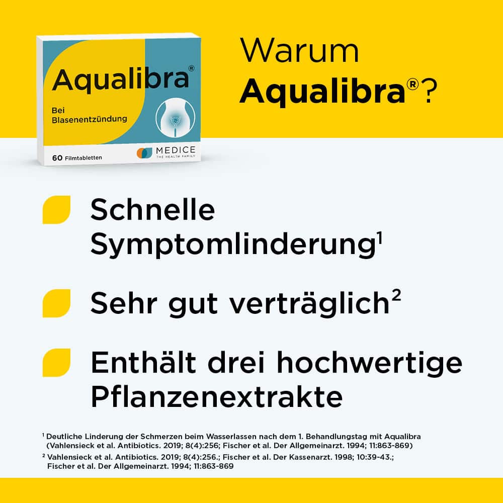 Aqualibra Doppelpack 2X60 St Filmtabletten