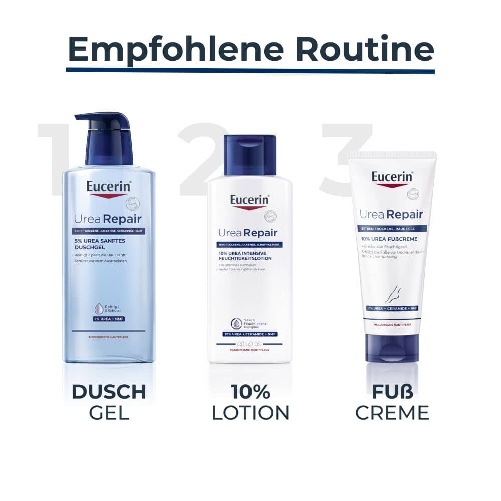 Eucerin UreaRepair PLUS 10% UREA LOTION  250 ml Lotion