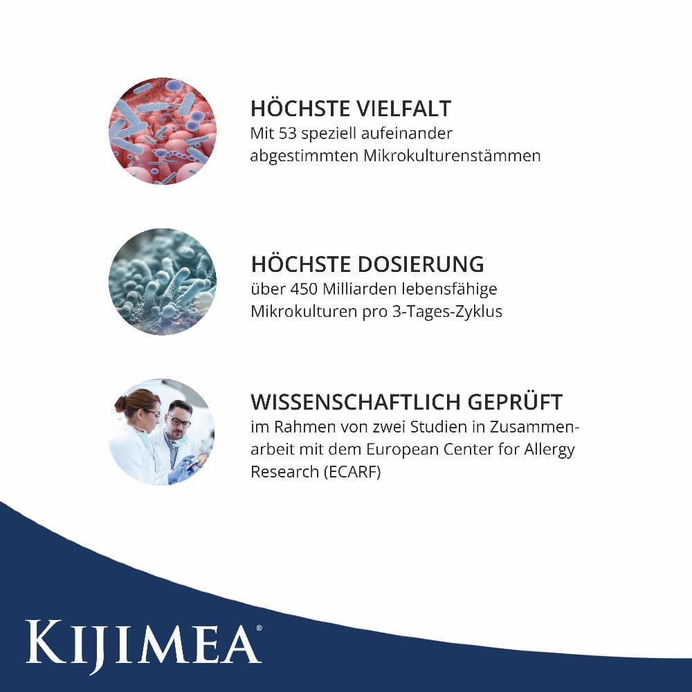 KIJIMEA HYPO 27 St Kapseln