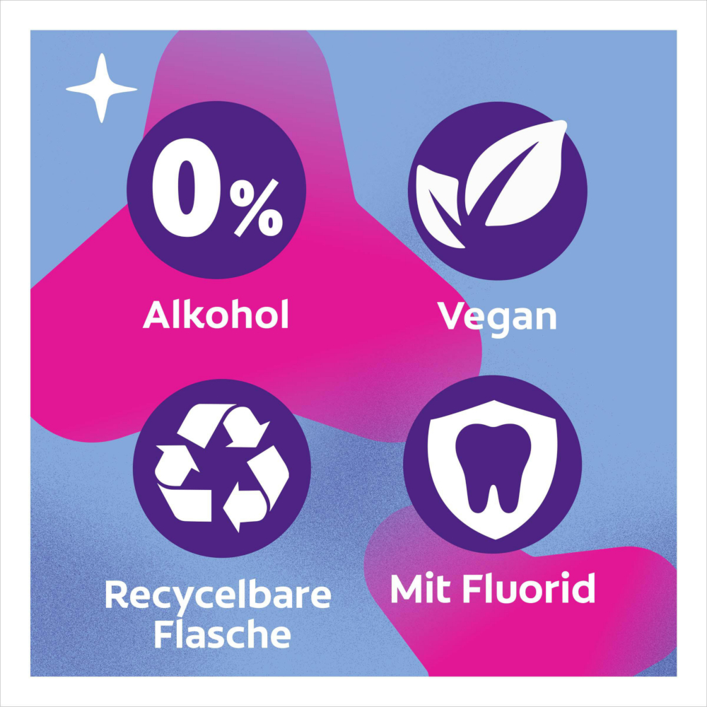 Colgate All in One Mundspülung 500 ml Spüllösung