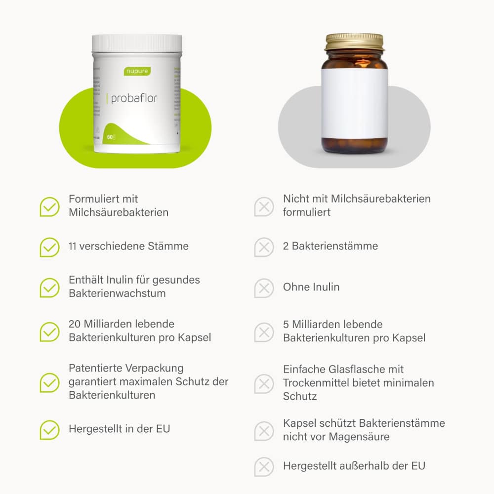 nupure probaflor 60 St Kapseln magensaftresistent