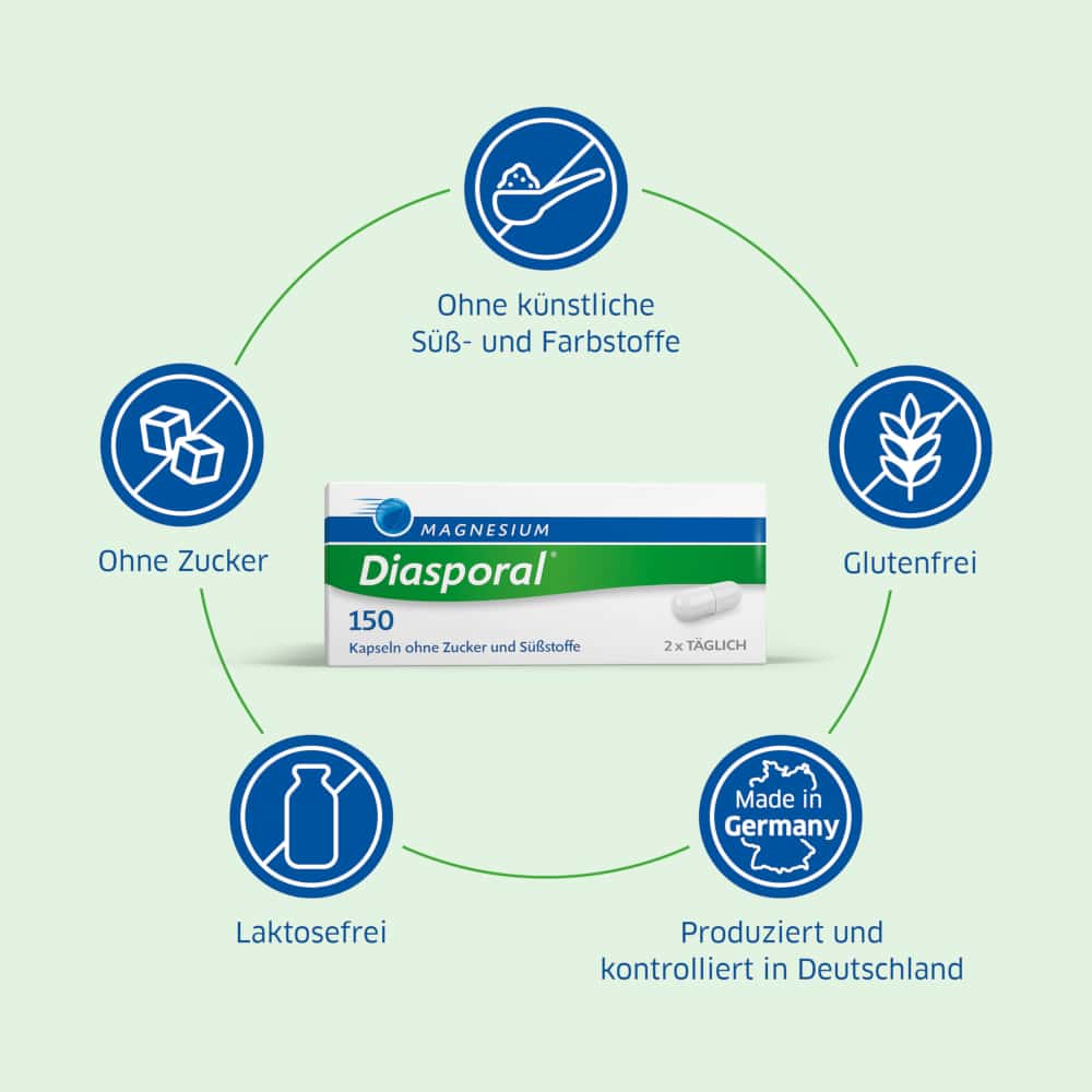 MAGNESIUM Diasporal 150 100 St Kapseln