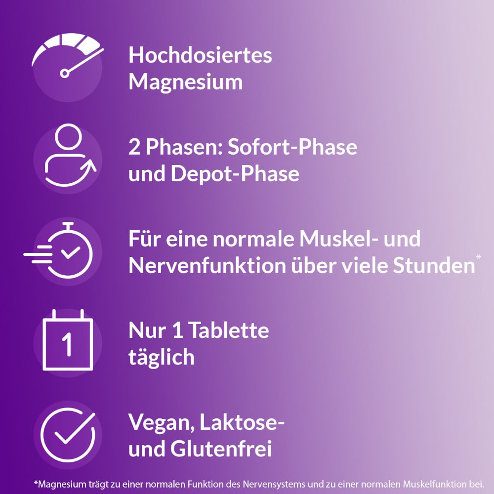 Magnetrans DEPOT 400 mg 100 St Tabletten