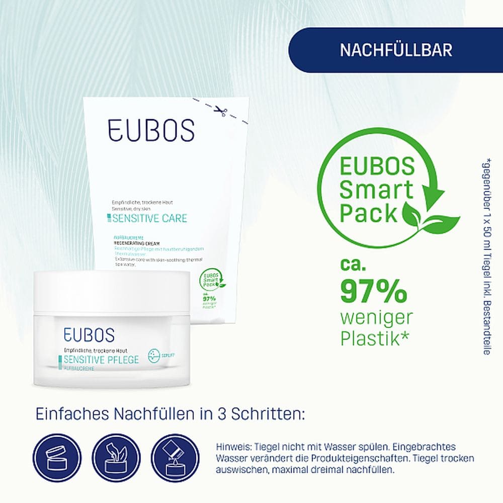EUBOS SENSITIVE CARE AUFBAUCREME 50 ml Creme
