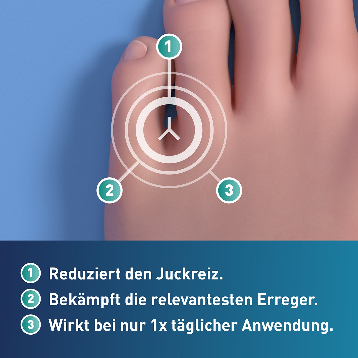 Loceryl Creme 20 g Creme
