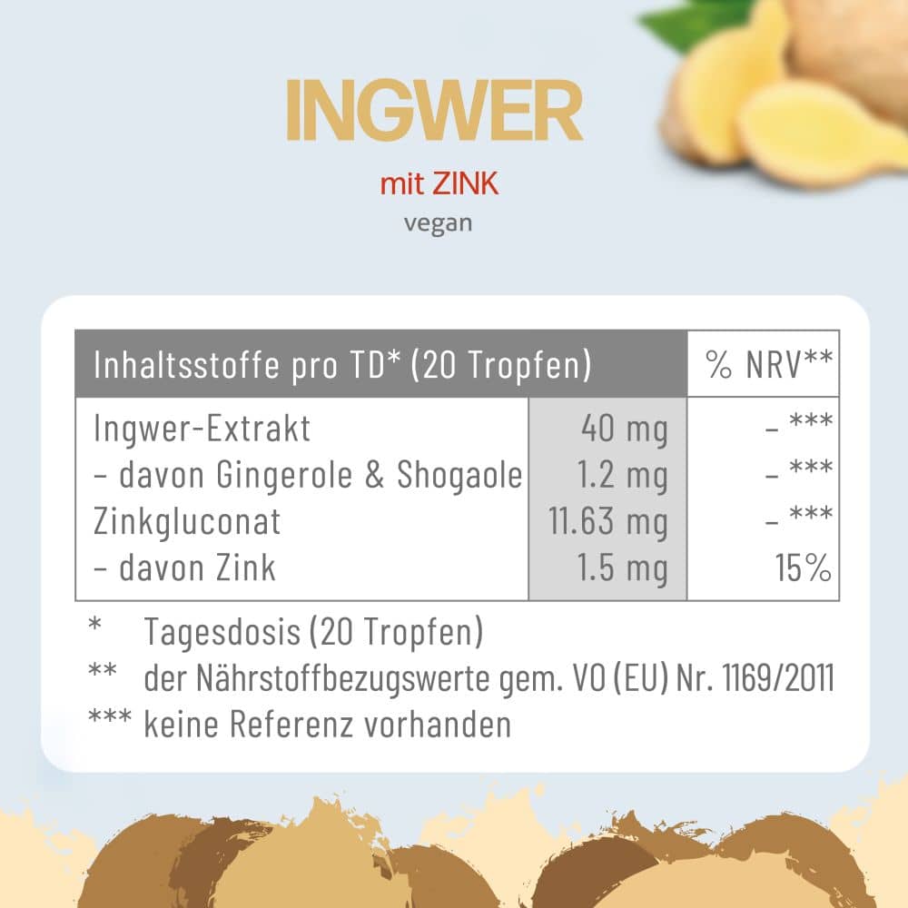 CANNSOL INGWER mit ZINK 30 ml Tropfen