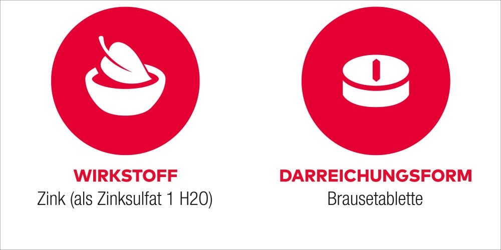 Zink AL 25 mg Brausetabletten bei Zinkmangelzuständen