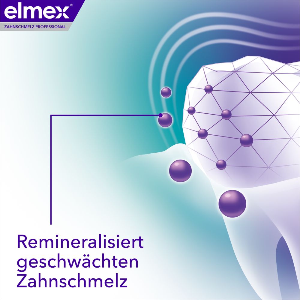 elmex PROFESSIONAL Opti-schmelz VERSIEGELUNG & STÄRKUNG Zahnpasta 75 ml Zahnpasta