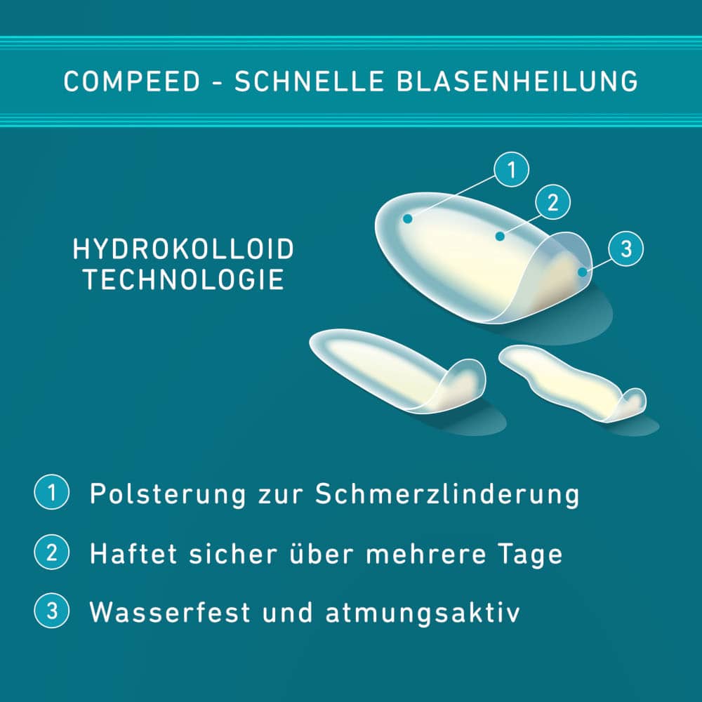 COMPEED Blasenpflaster Mixpack 5 St Pflaster