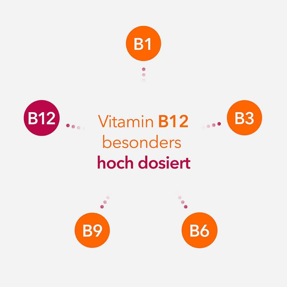 Neuropax-ratiopharm forte 40 St Kapseln