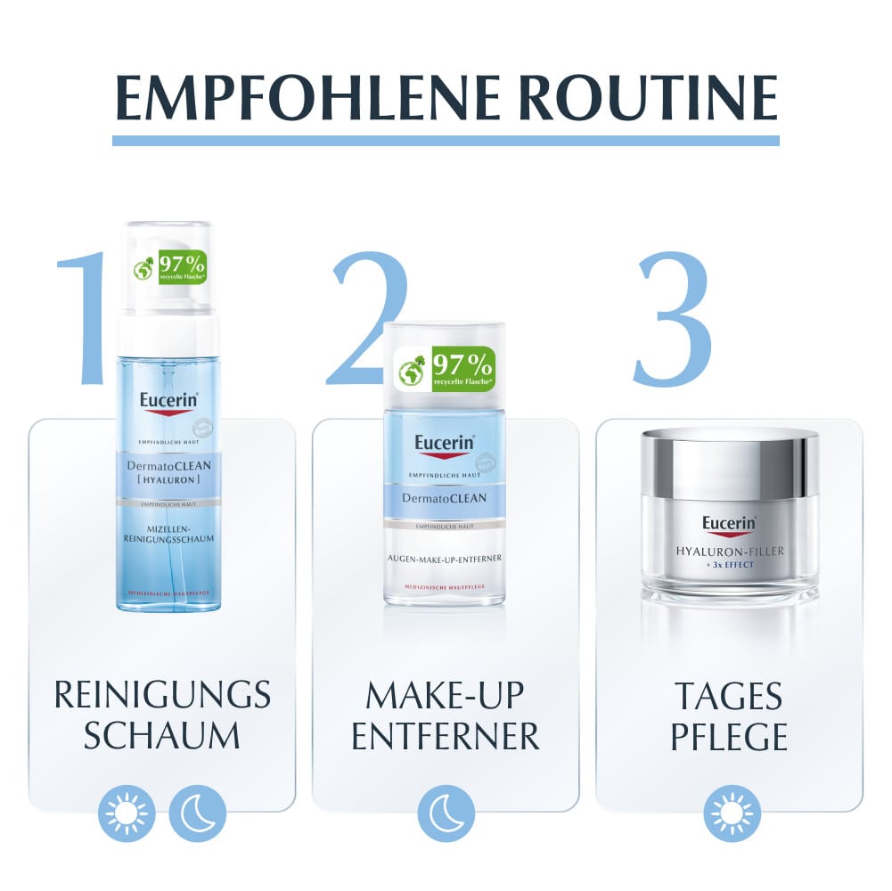 Eucerin DermatoCLEAN Augen MakeUp Entferner  125 ml