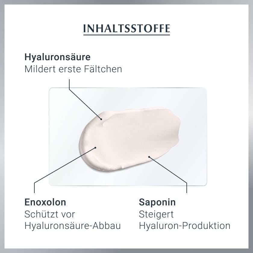 Eucerin Anti-Age Hyaluron-Filler + 3x EFFECT Tag LSF 15 Nachhaltigkeit Refill Bundle 1 Sparset