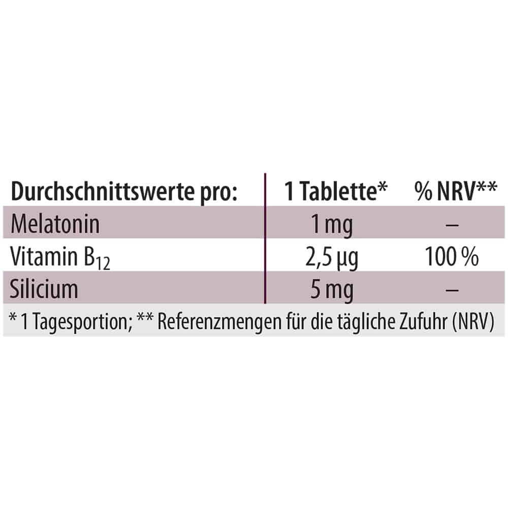 Dr. Jacob's Melatonin B12 60 Lutschtabletten 1 mg vegan