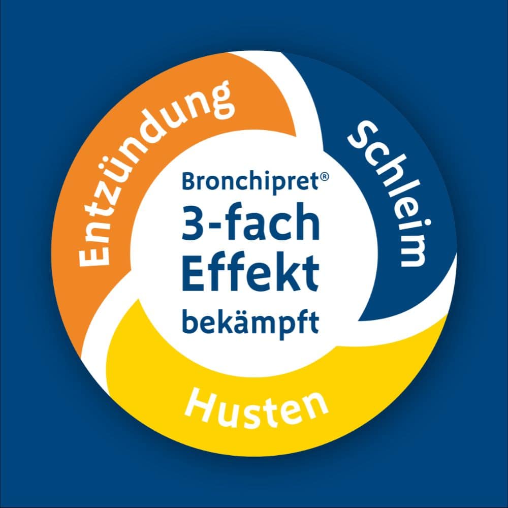 Bronchipret TP 20 St Filmtabletten