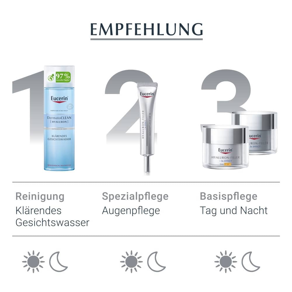 Eucerin Anti Age HYALURONFILLER Vorteilsset  1 Sparset