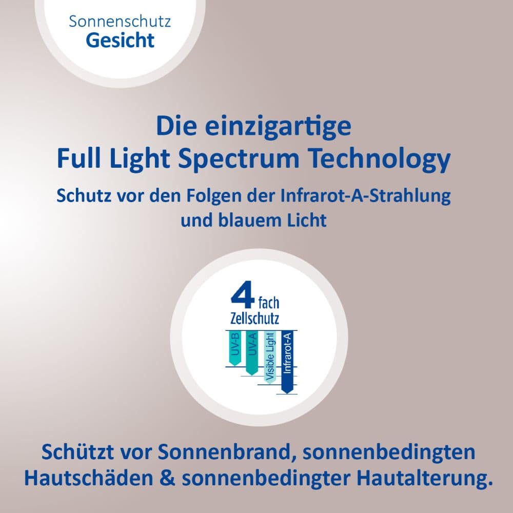 Ladival Antioxidativ Sonnenschutz-Creme Gesicht LSF 50+ 50 ml Creme