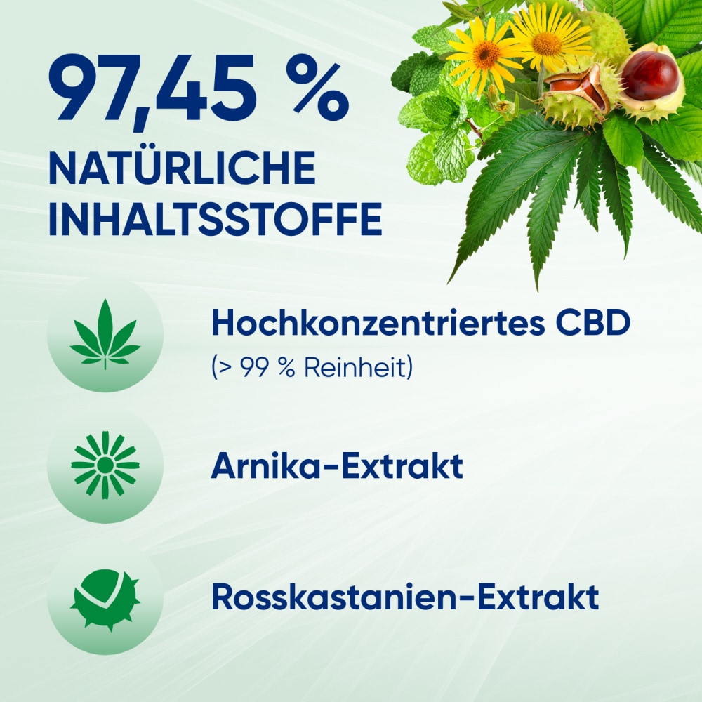 Mobilat CBD AKTIV-GEL 100 ml Gel