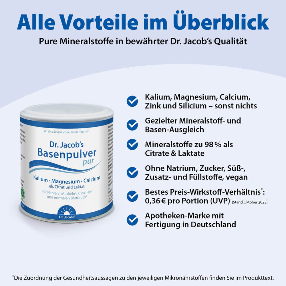 Dr. Jacob's Basenpulver pur Basen-Citrat-Laktat + Mineralstoffe