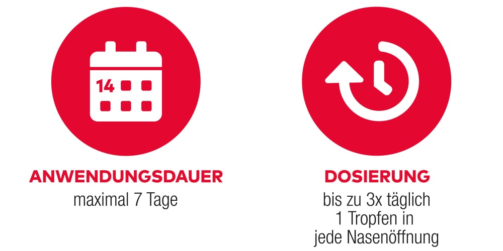 Nasengel AL bei Schnupfen