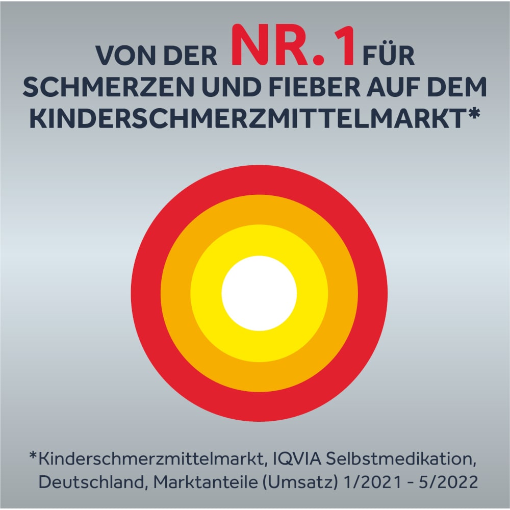 NUROFEN 400MG WEICHKAPSELN 20 St Weichkapseln