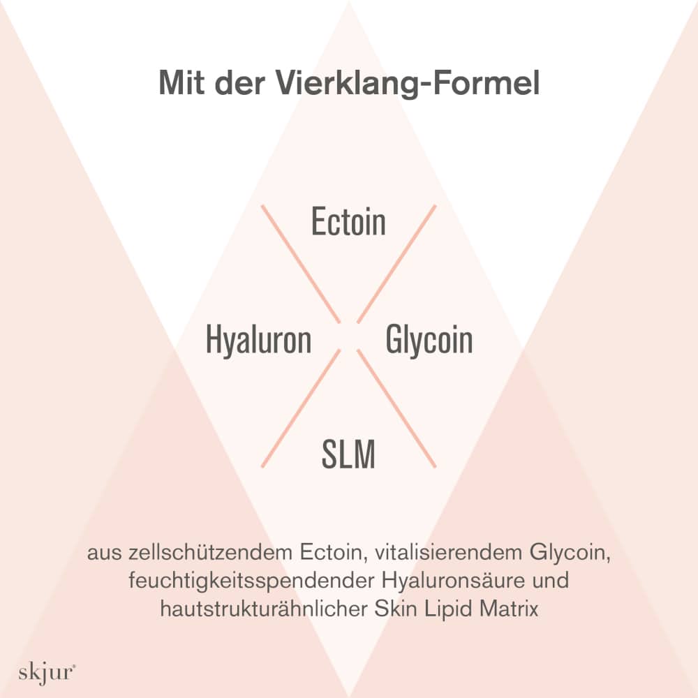 skjur Tagespflege LSF 15 50 ml Tagescreme