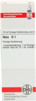 RUTA D 1 Dilution 20 ml Dilution
