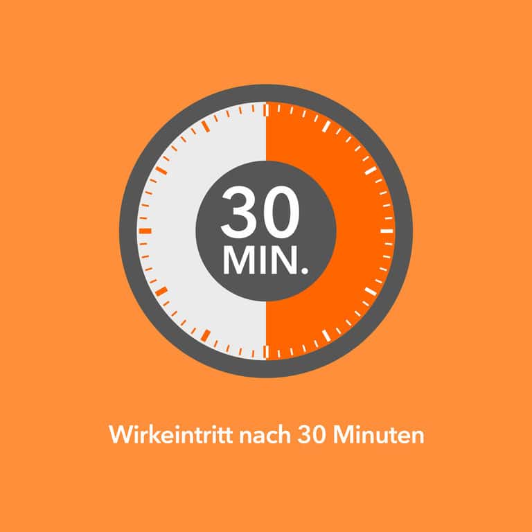 Sumatriptan ratiopharm bei Migräne 50 mg 2 St Filmtabletten