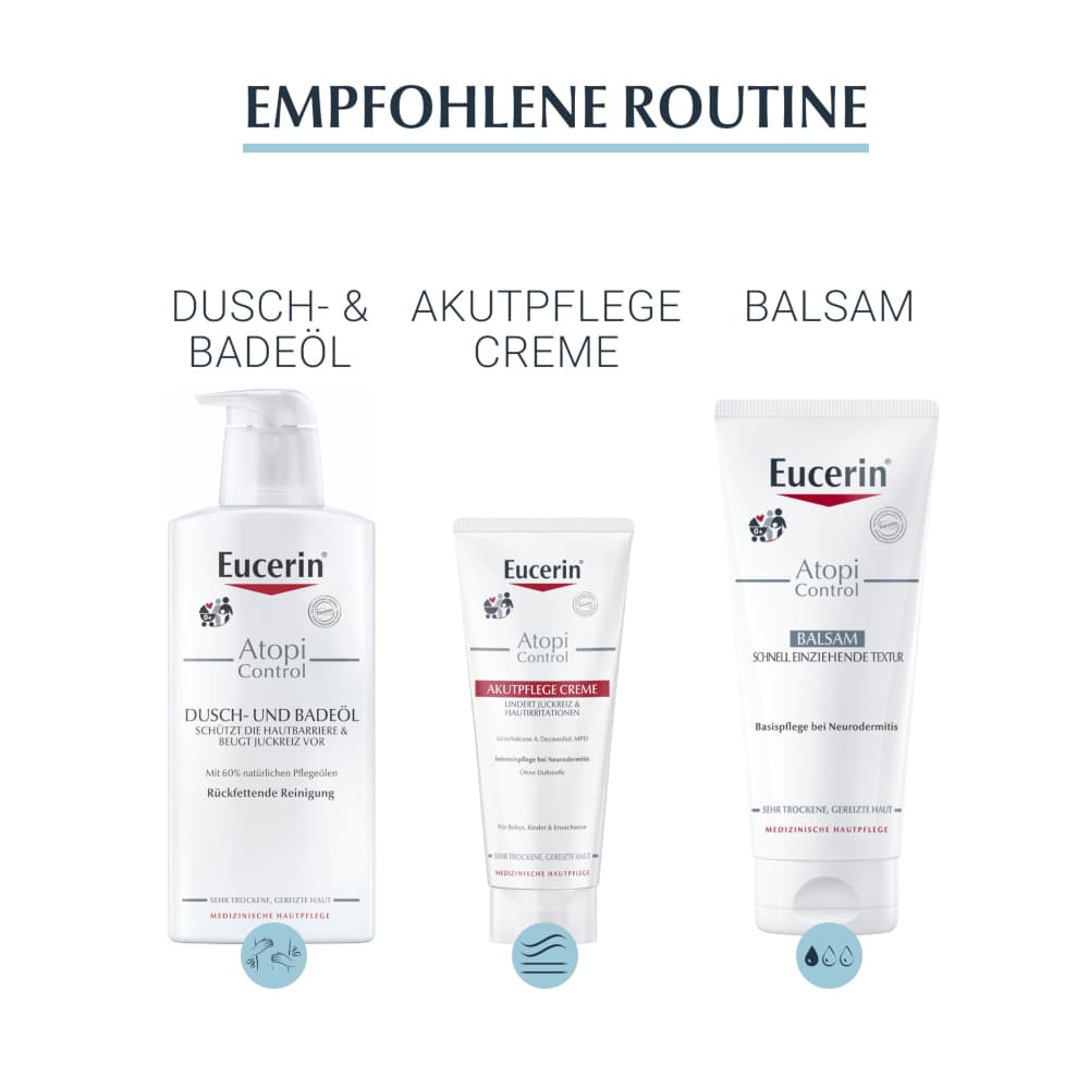 Eucerin AtopiControl Creme 75 ml Creme