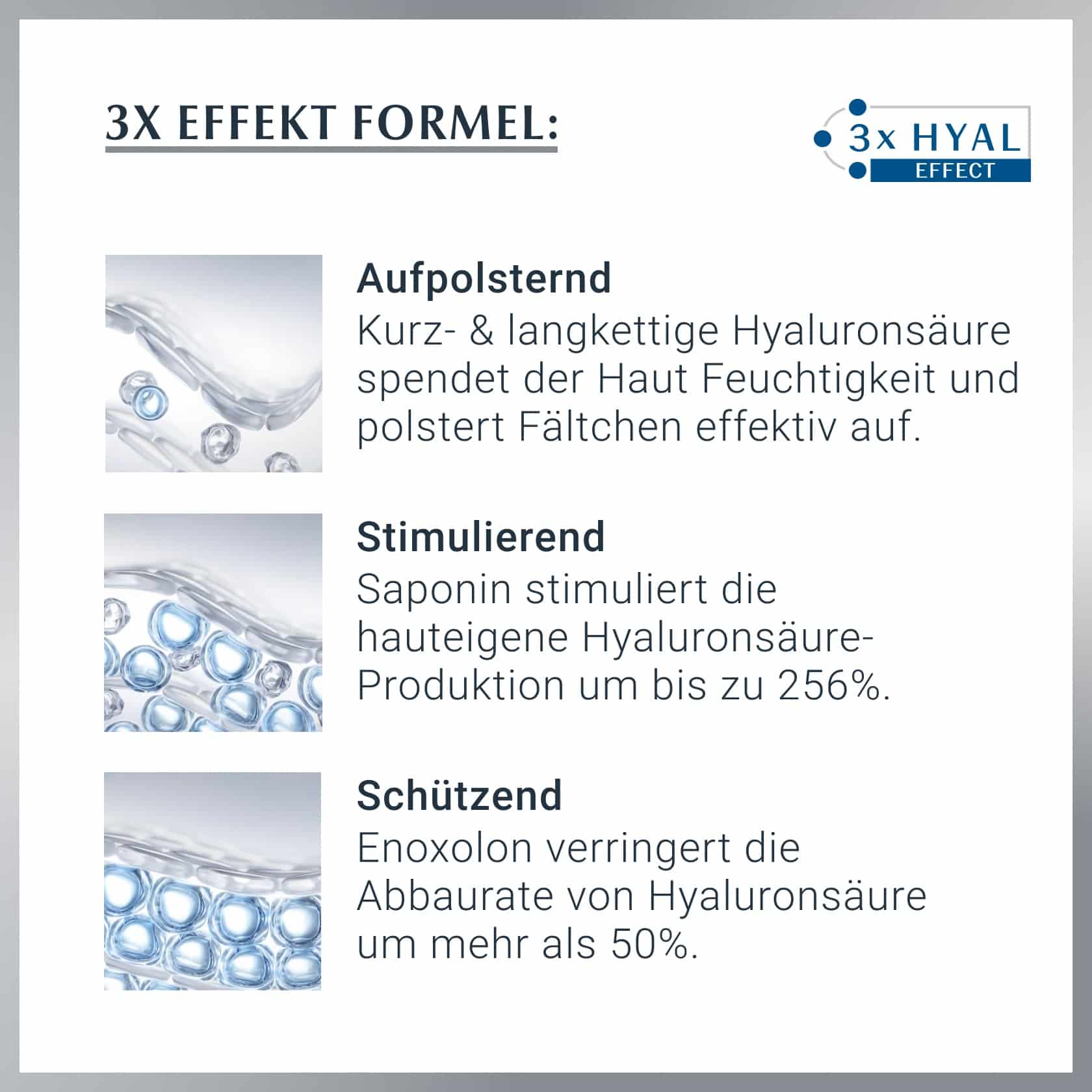 Eucerin HYALURON  FILLER SERUM KONZENTRAT  6X5 ml Konzentrat
