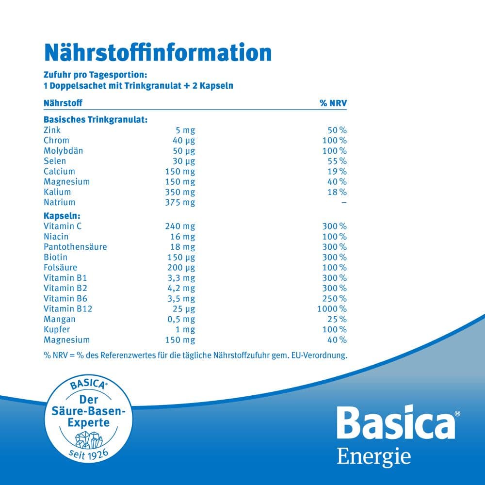 Basica Energie 30 St Kombipackung