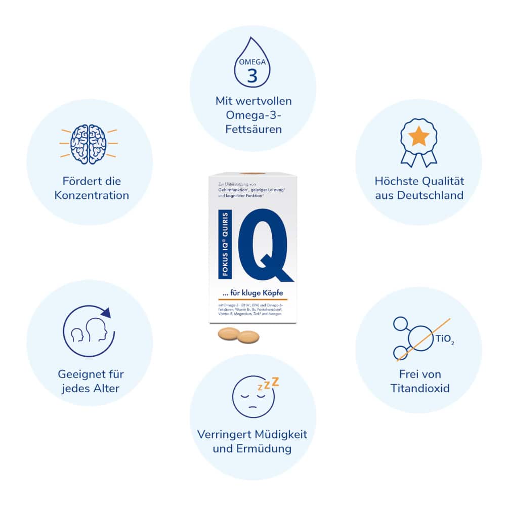 FOKUS IQ QUIRIS 120 St Weichkapseln