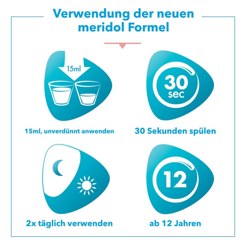 meridol ZAHNFLEISCHSCHUTZ 2X400 ml Spüllösung