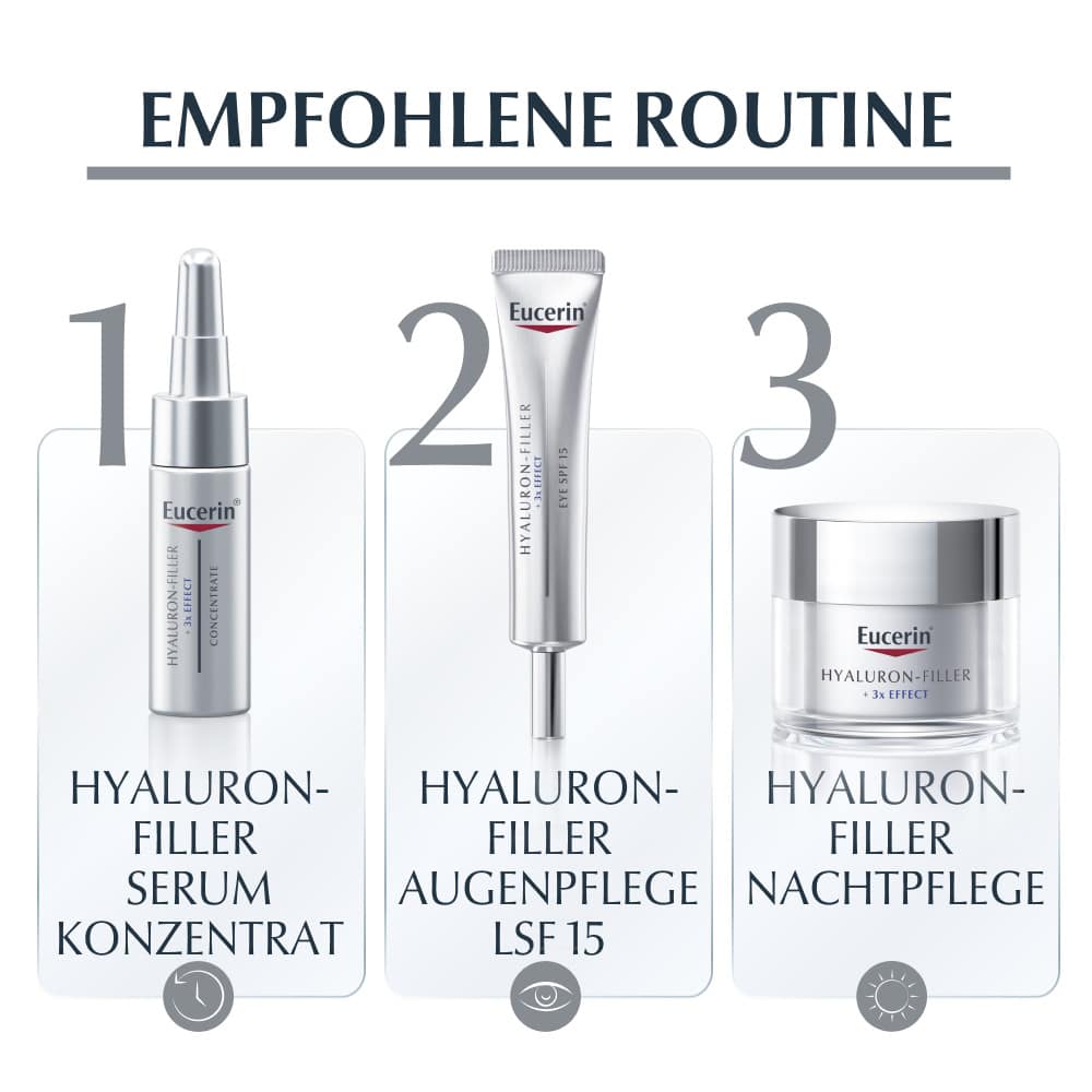 Eucerin HYALURON-FILLER 3x EFFECT NACHT + Nachfüllkapsel 1 Sparset
