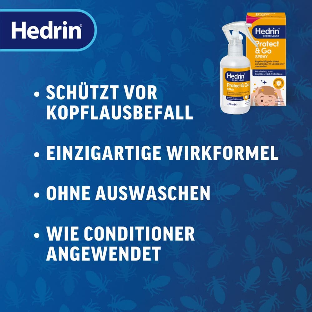HEDRIN ONCE Natural + Protect & Go Spray Set 1 St Sparset