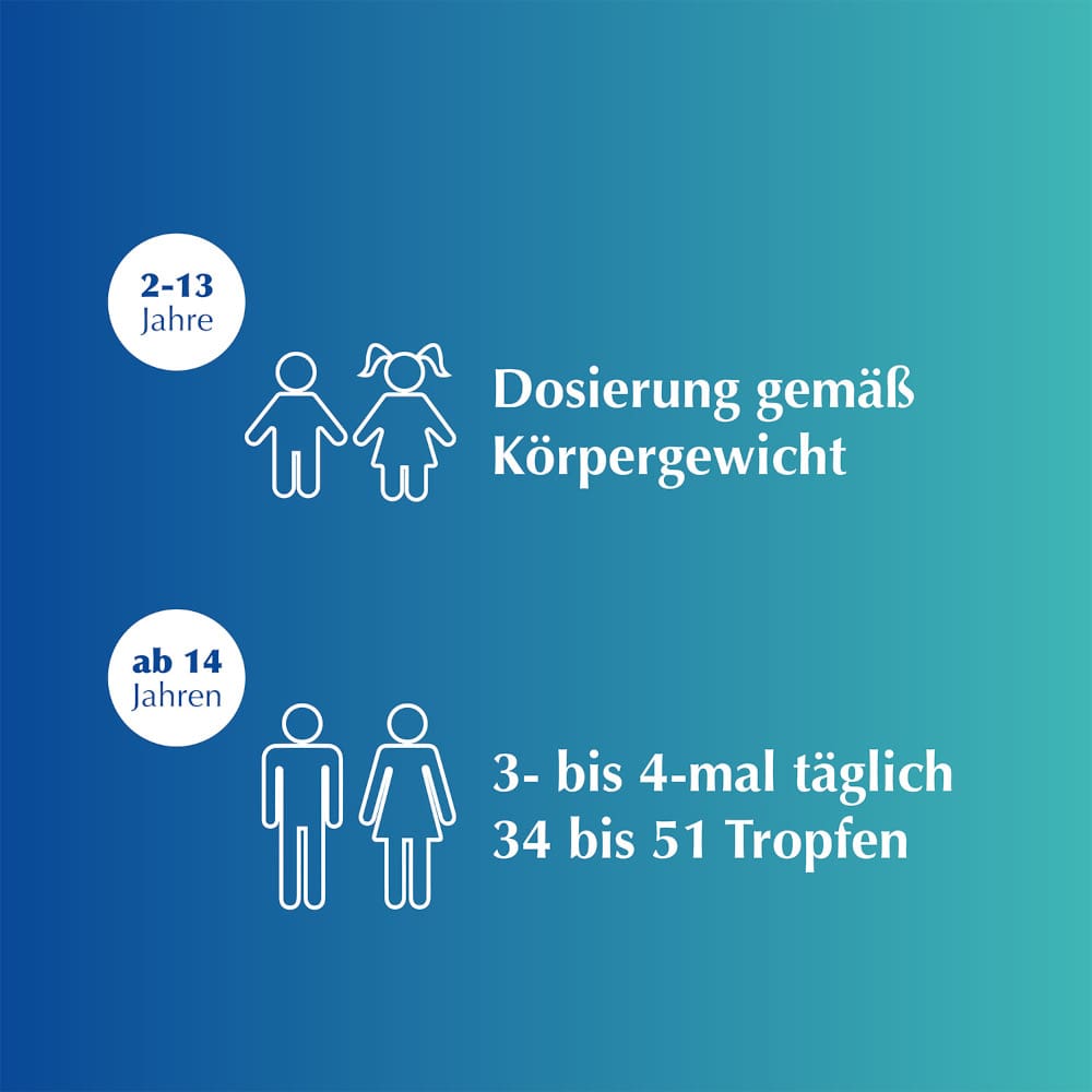 Sedotussin Hustenstiller 30mg/ml 30 ml Tropfen zum Einnehmen