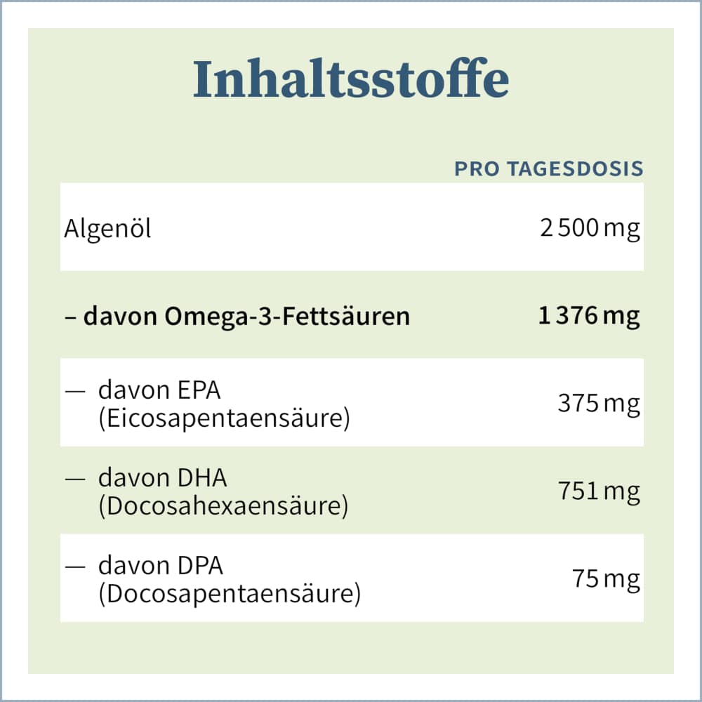NatuGena Omega-3 Vegane Kapseln 90 St Kapseln
