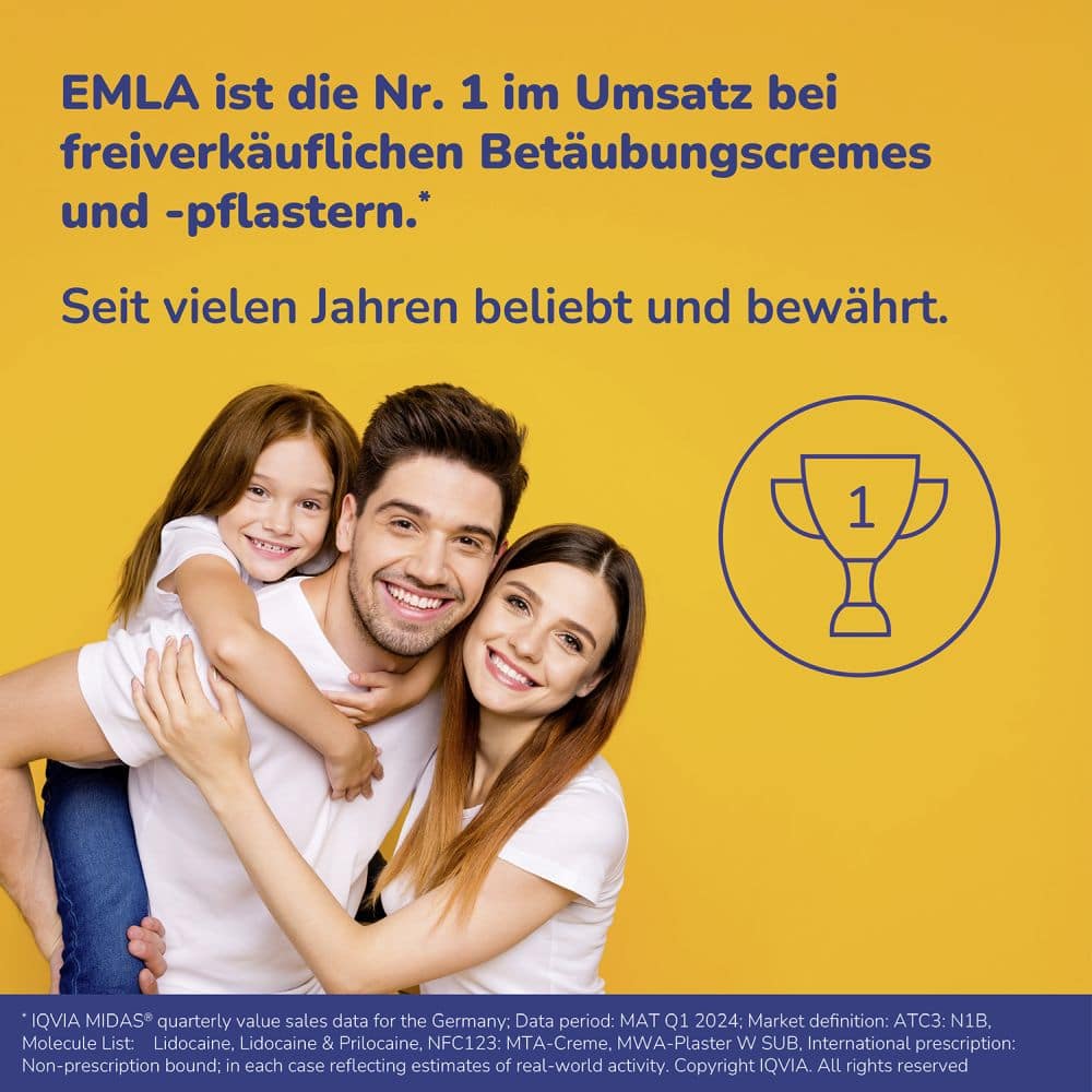 Emla 25 Mg/g + 25 Mg/g Creme + 12 Tegaderm  5X5 g Creme