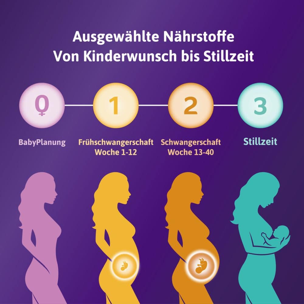 femibion 0 Baby Planung 84 St Tabletten