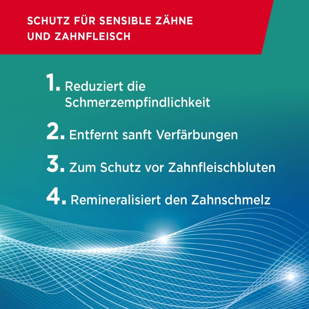 LACALUT sensitiv REMINERALISIERUNG & SANFTES WEISS 75 ml Zahncreme