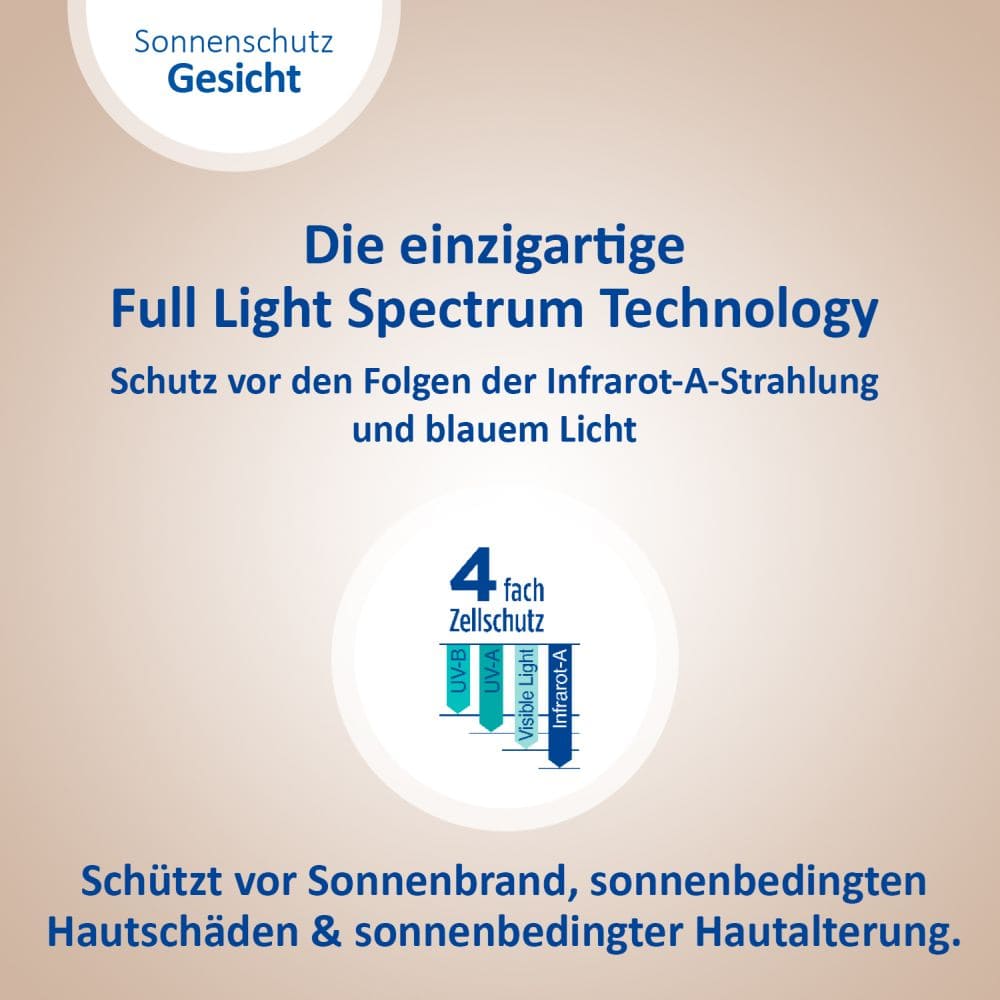 Ladival Anti-Pigmentflecken Sonnenschutz-Creme Gesicht LSF 50+ 50 ml Creme