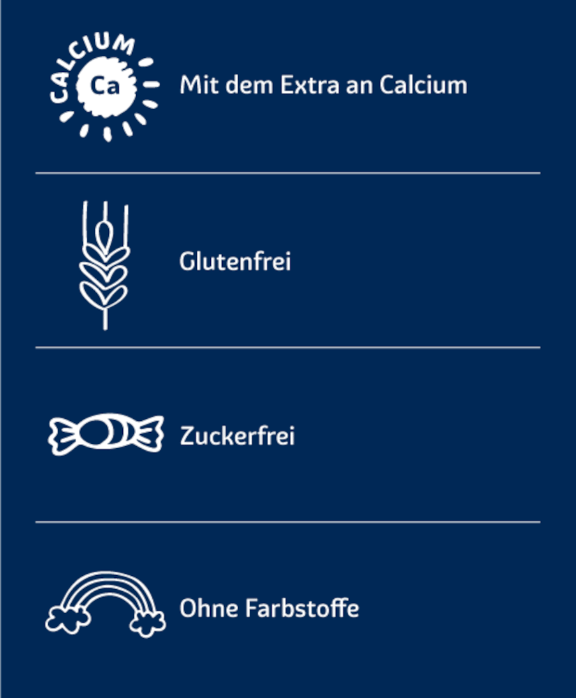 sanostol LUTSCHTABLETTEN 75 St Lutschtabletten