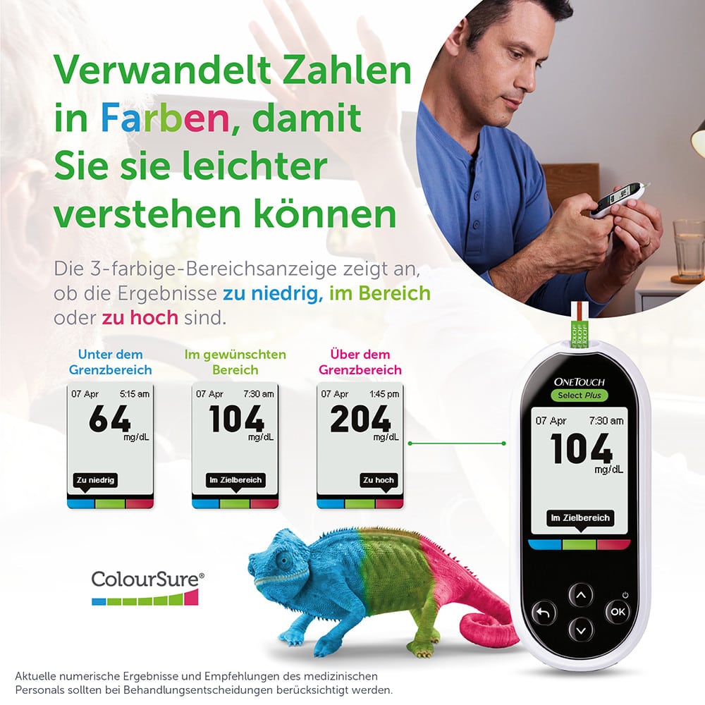 OneTouch Select Plus Blutzuckermesssystem mg/dl 1 St