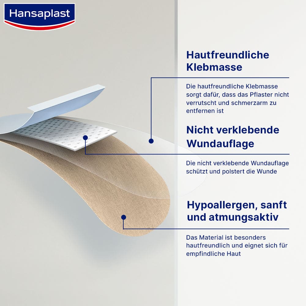 Hansaplast SOFT Pflaster 4 cm x 5m 1 St Pflaster