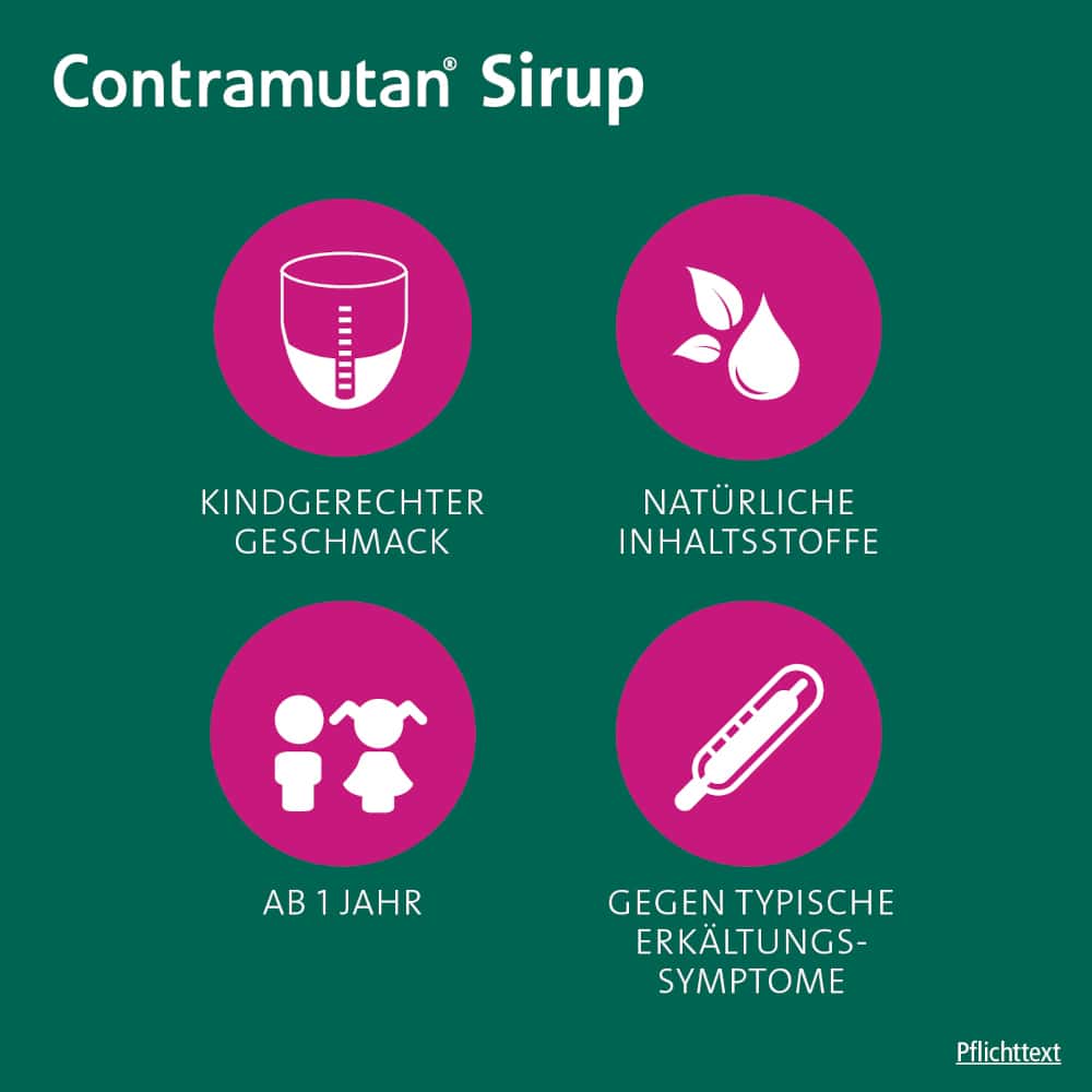 Contramutan Sirup 150 ml Sirup