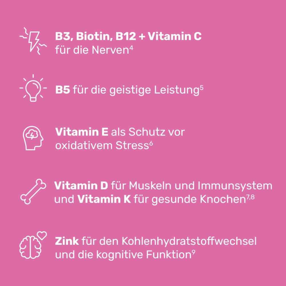 EUNOVA ENERGIE GUMMIES 60 St Bonbons