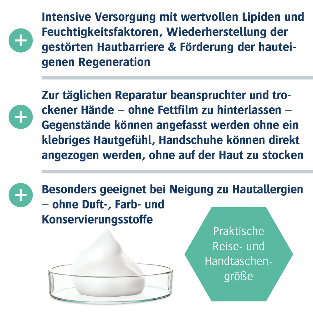 Allpremed hand expert Lipid Schaum-Creme REPAIR 50 ml Schaum