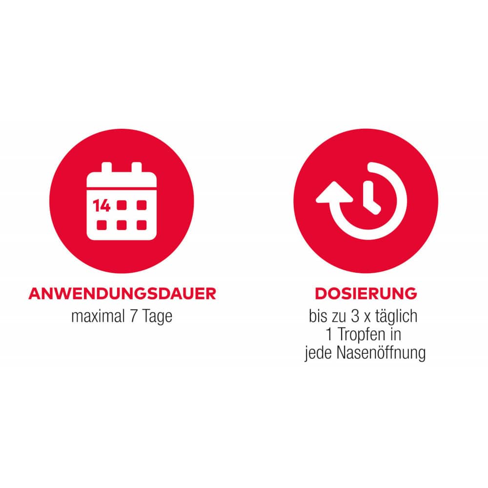 Nasentropfen AL 0,1 % bei Schnupfen