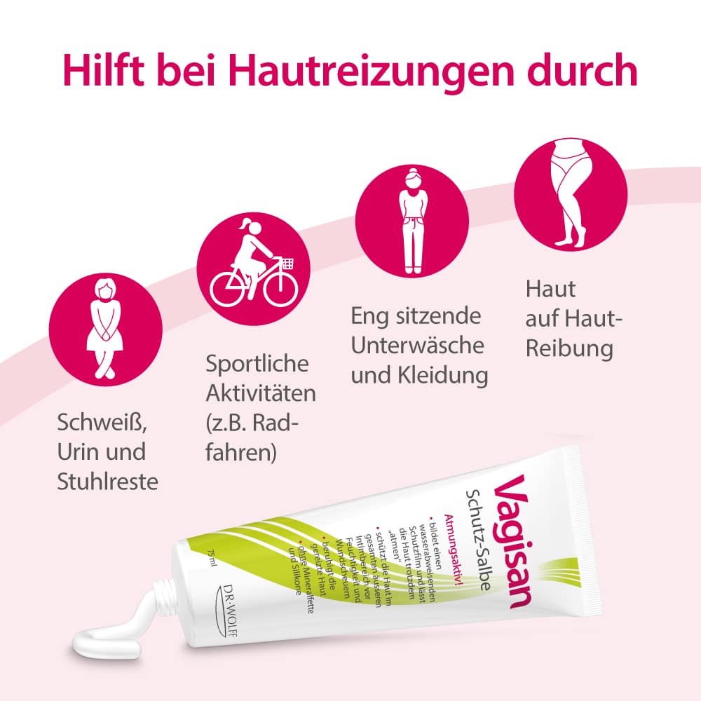 Vagisan Schutz-Salbe - Intimcreme 75 ml Salbe