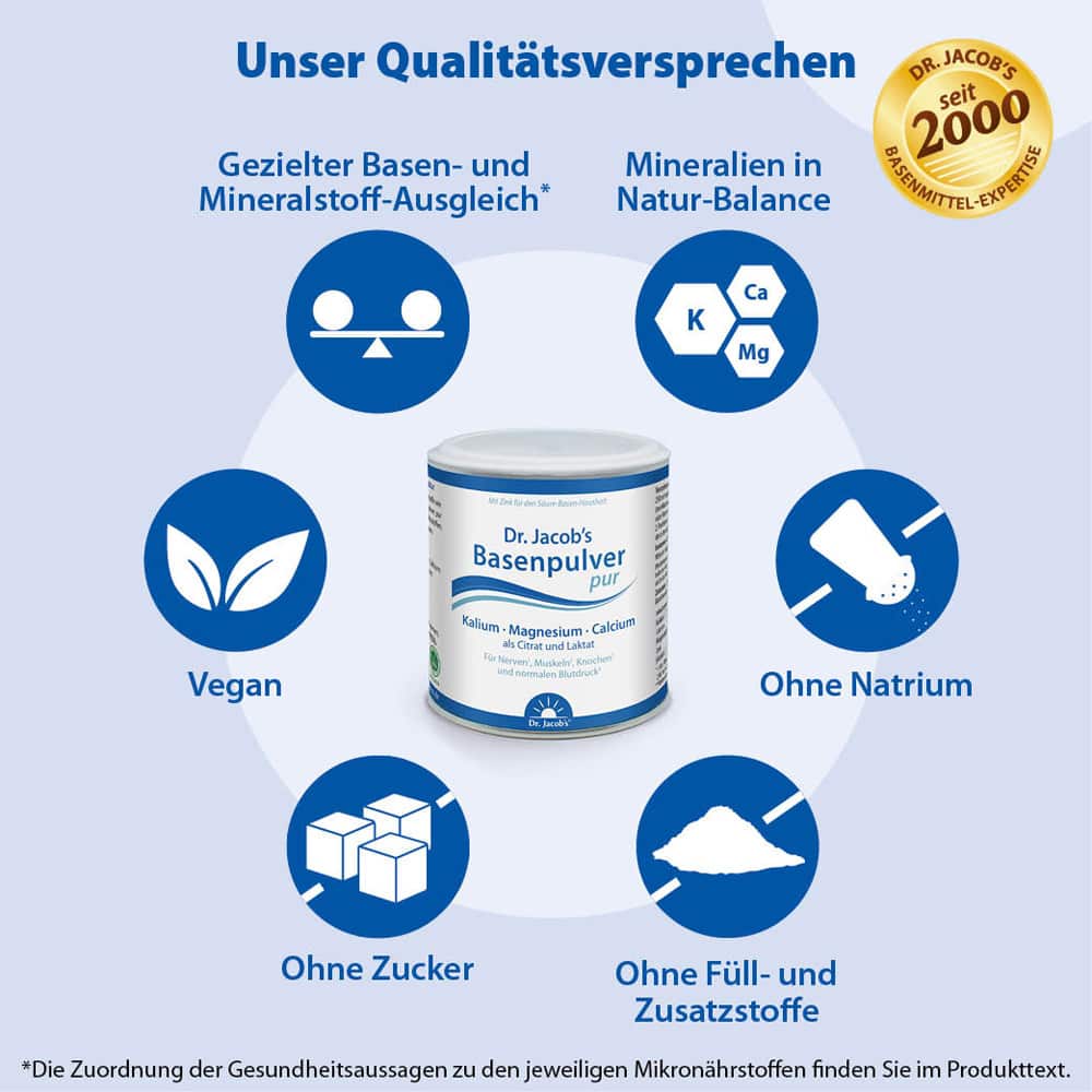 Dr. Jacob's Basenpulver pur Basen-Citrat-Laktat + Mineralstoffe